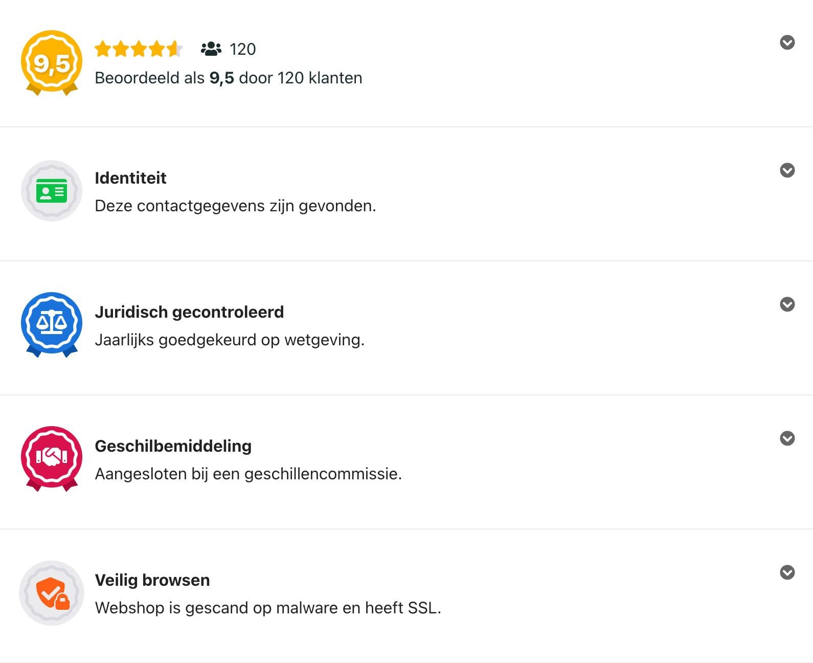 Is Cryptoken betrouwbaar? bij Cryptoken