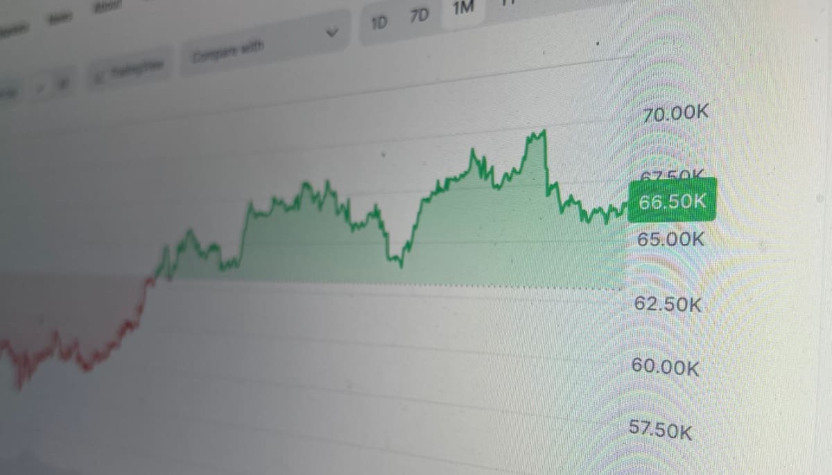 bitcoin-koers-in-juli-2024 Bitcoin op koers voor uitbraak in september, analist deelt pad naar $100k