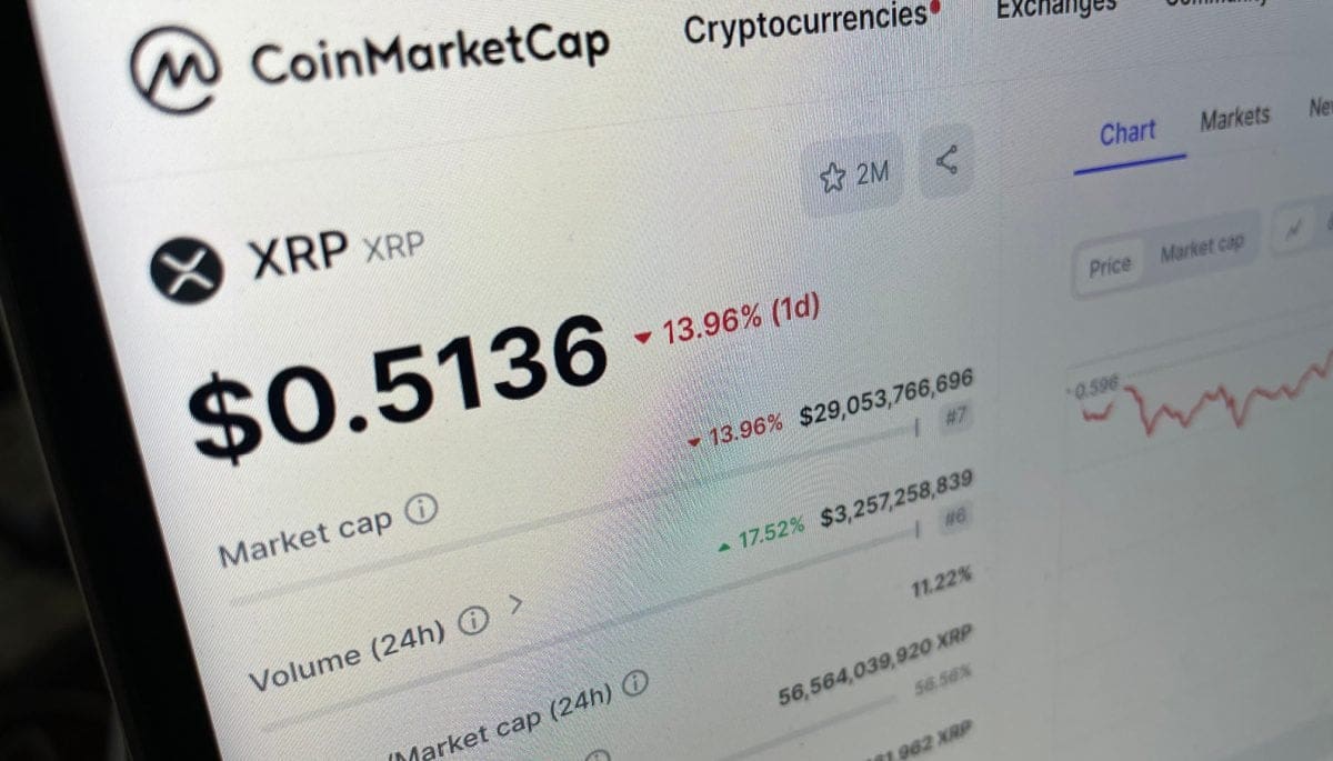 ripple-xrp-koers-daalt-3-oktober Waarom daalt de ripple koers vandaag zo hard?