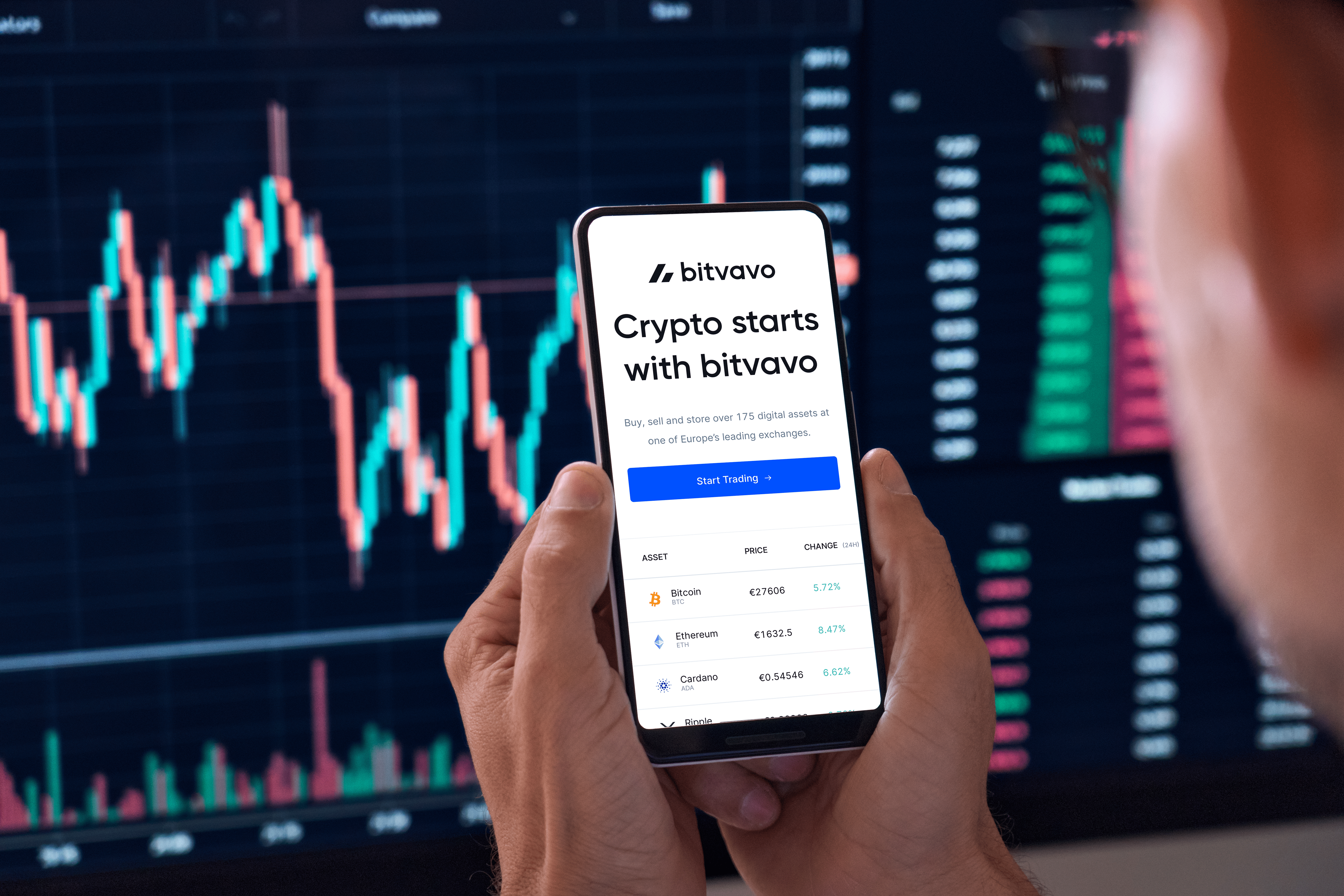 Deze cryptomunt stormt Bitvavo binnen – slechts enkele uren oud Praten met je wallet: nieuwe crypto op Bitvavo regelt alles voor je