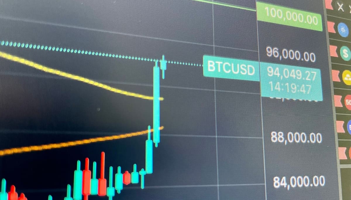 bitcoin-koers-grafiek-stijgt