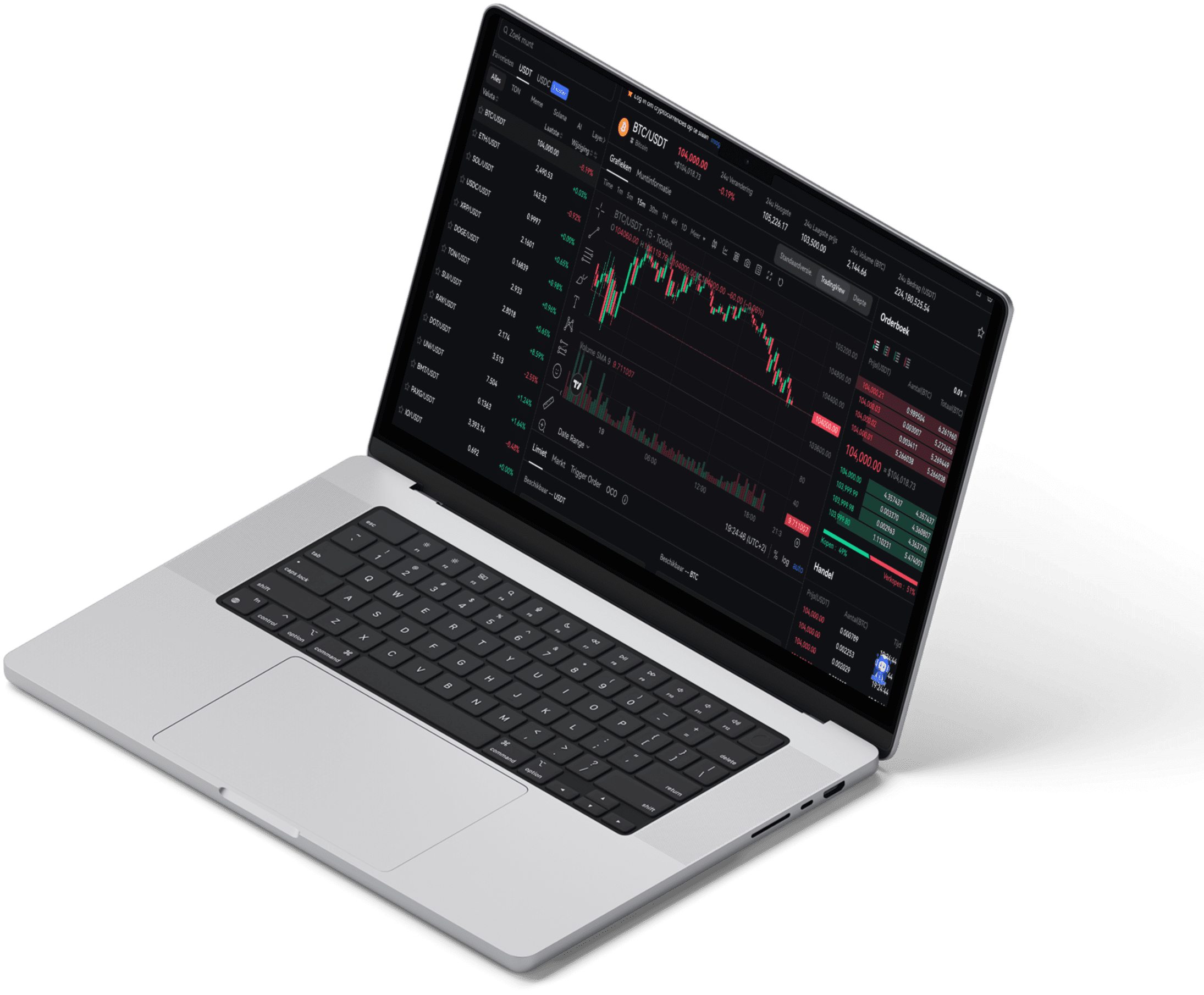 Crypto handelen bij Toobit