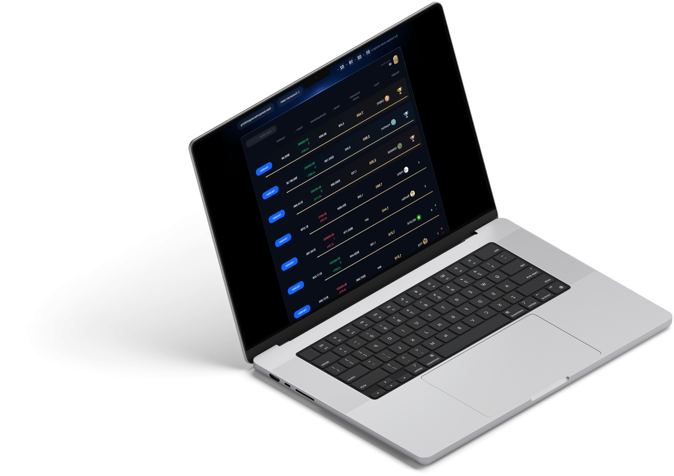 mexc-review-onze-ervaring