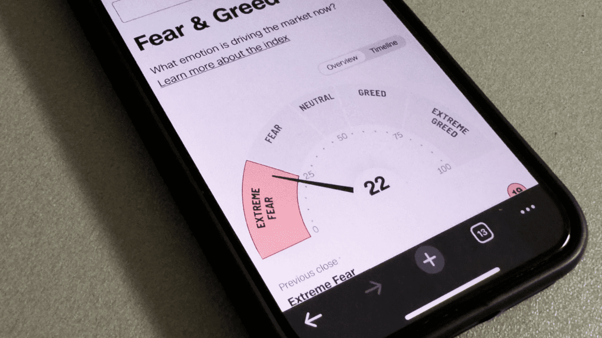 Fear Greed Index op Extreme Fear