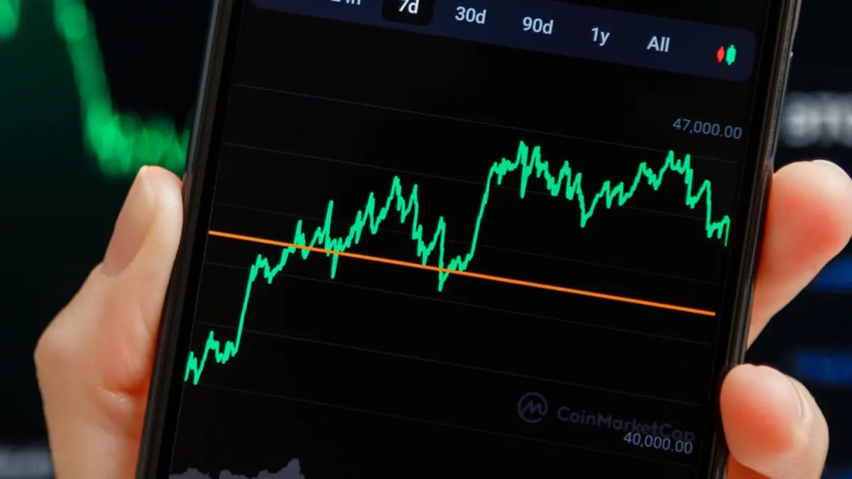 grafiek bitcoin groen grafiek bitcoin groen