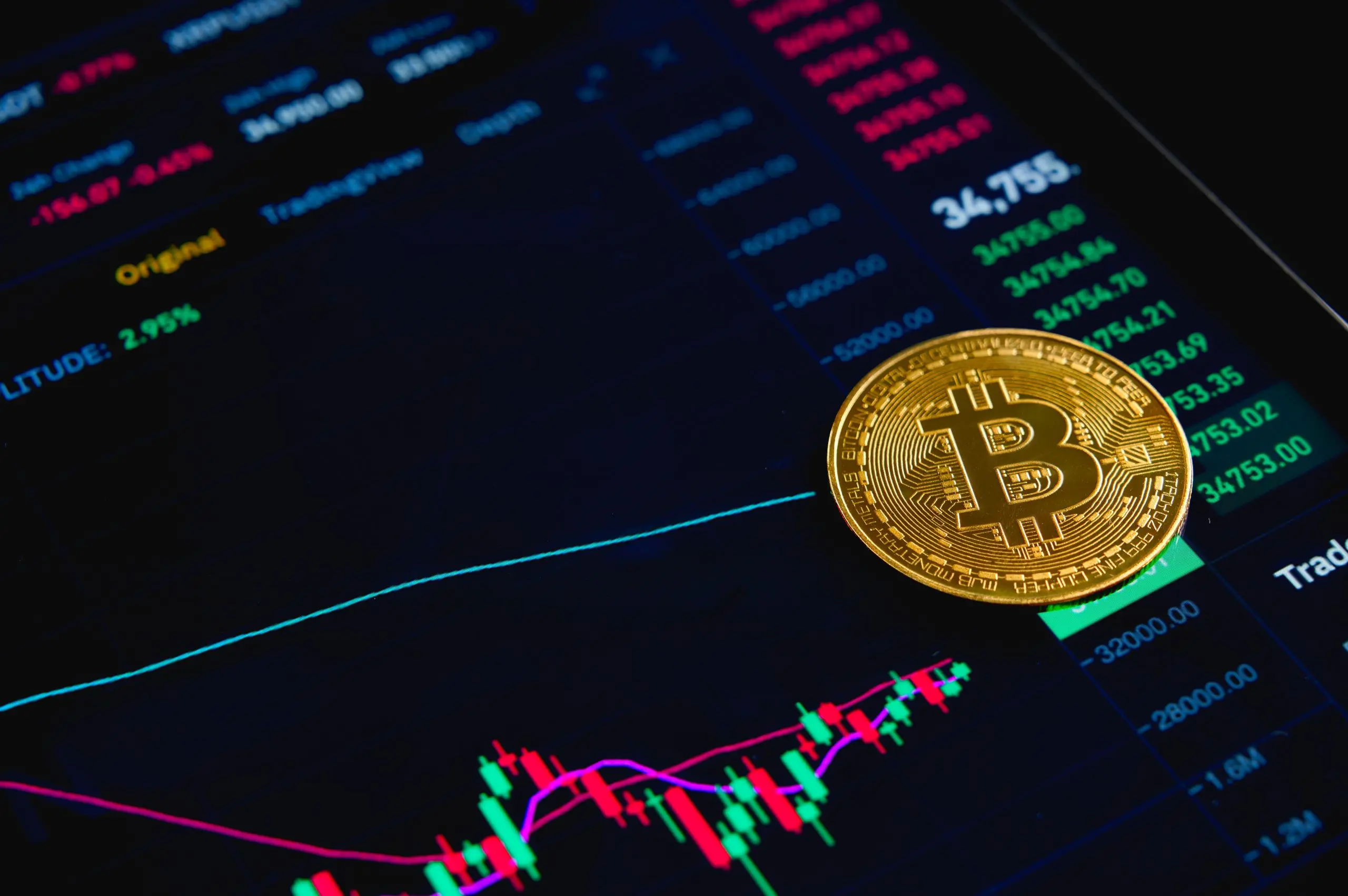 Bitcoin, Gold, Coin, On, Screen, With, Stock, Graph., Cryptocurrency., Bitcoin Bitcoin,Gold,Coin,On,Screen,With,Stock,Graph.,Cryptocurrency.,Bitcoin